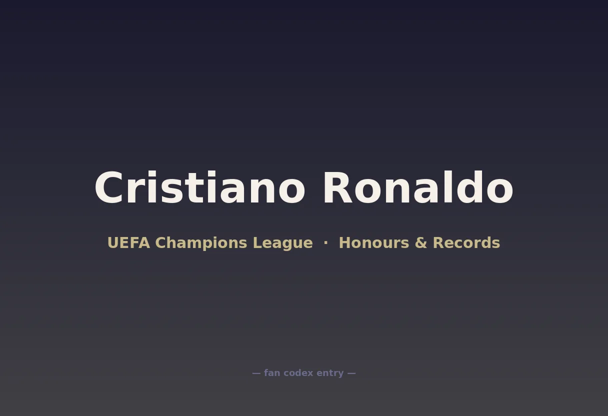 Cristiano Ronaldo