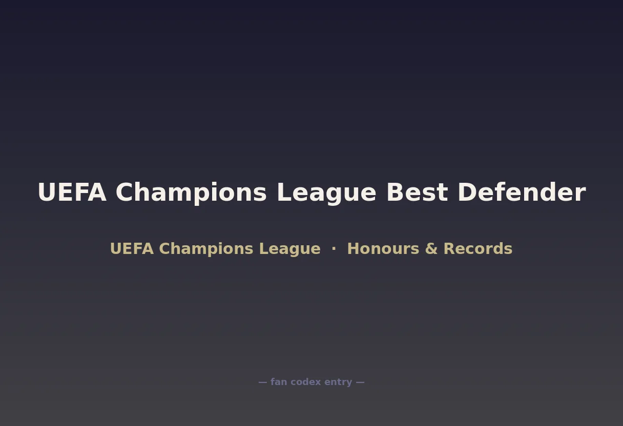 UEFA Champions League Best Defender