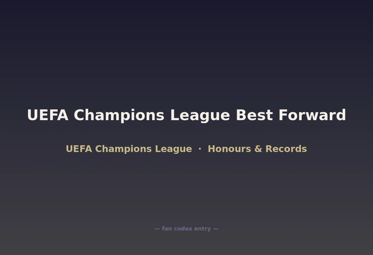 UEFA Champions League Best Forward