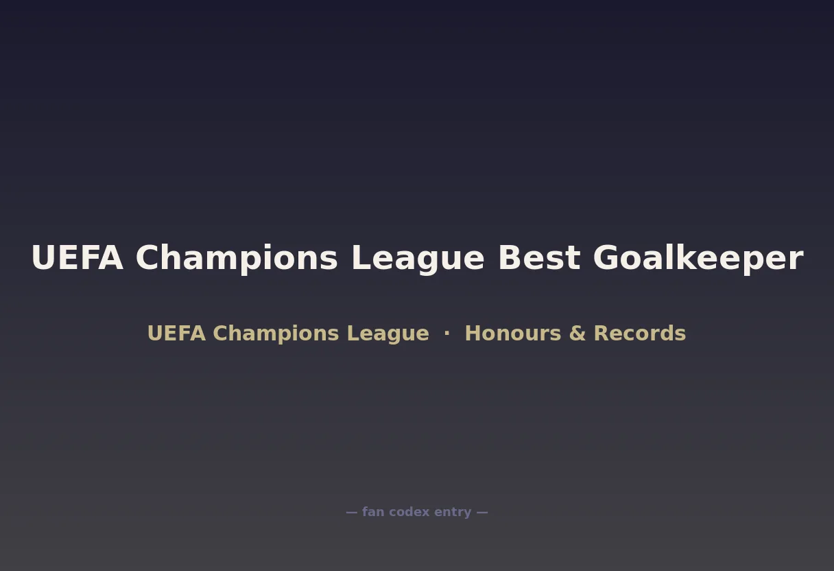 UEFA Champions League Best Goalkeeper