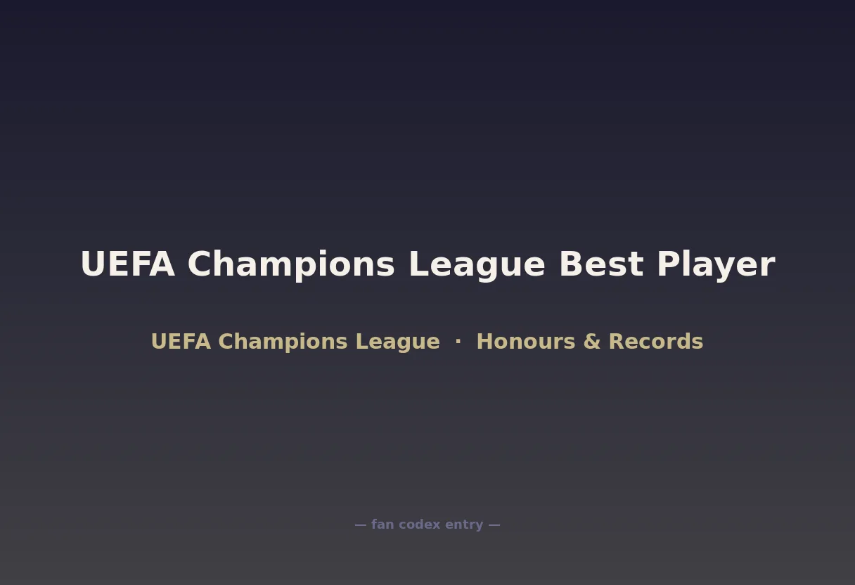 UEFA Champions League Best Player
