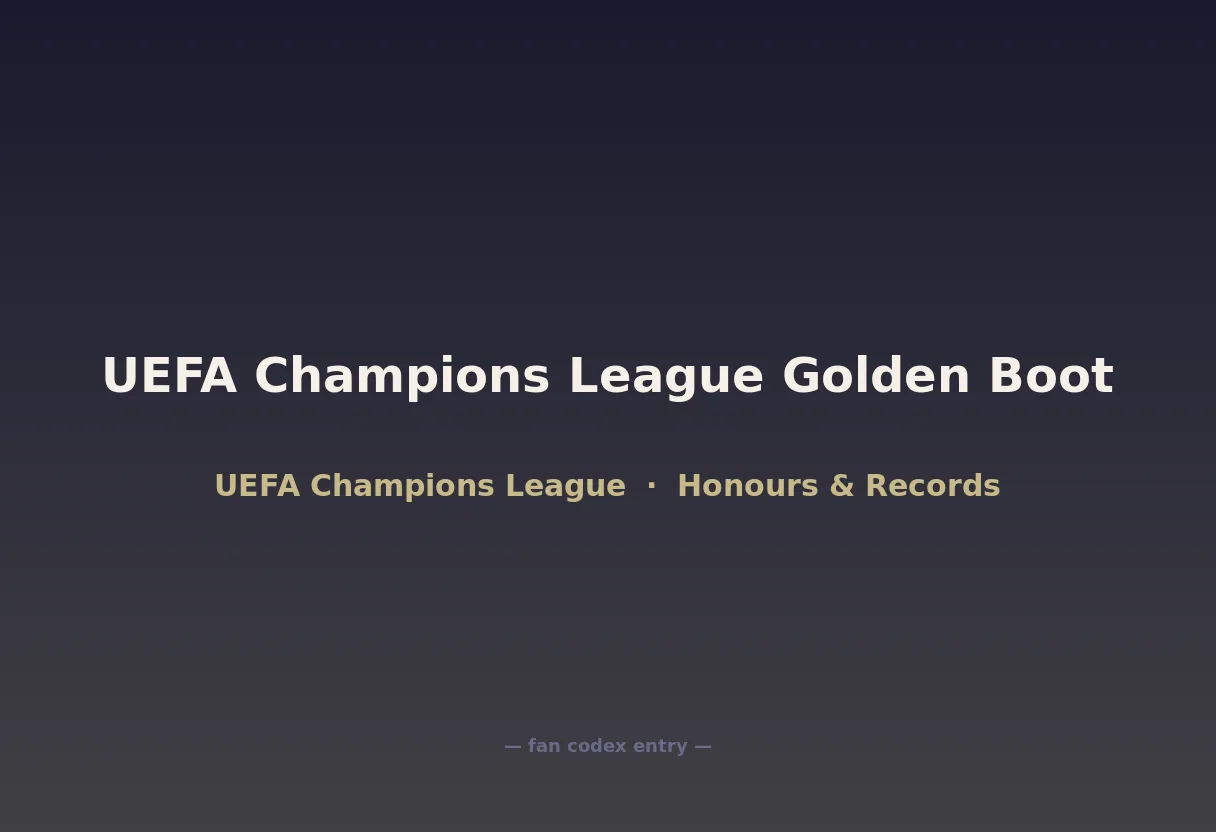UEFA Champions League Golden Boot